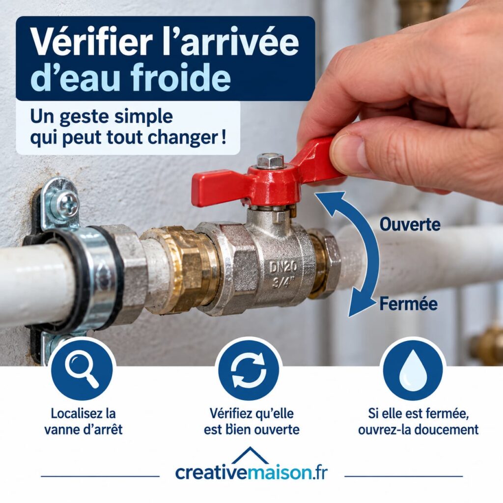 Vérification d’une vanne d’arrêt d’eau froide pour contrôler son ouverture et rétablir le débit au robinet